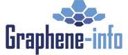 Graphene-Info logo